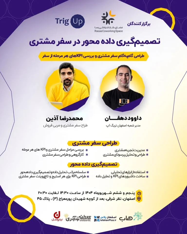 تصمیم‌گیری داده‌محور در سفر مشتری