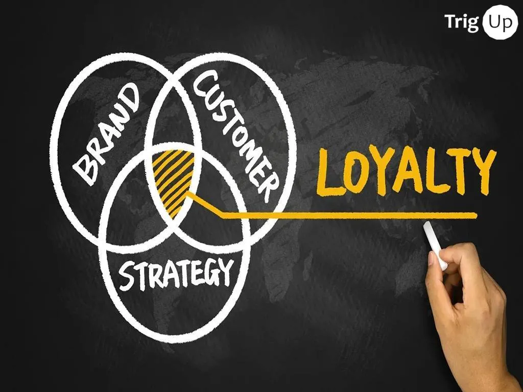 customer loyalty