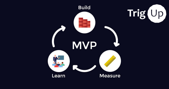 مثال‌هایی از تجارب موفق MVP - تریگ آپ