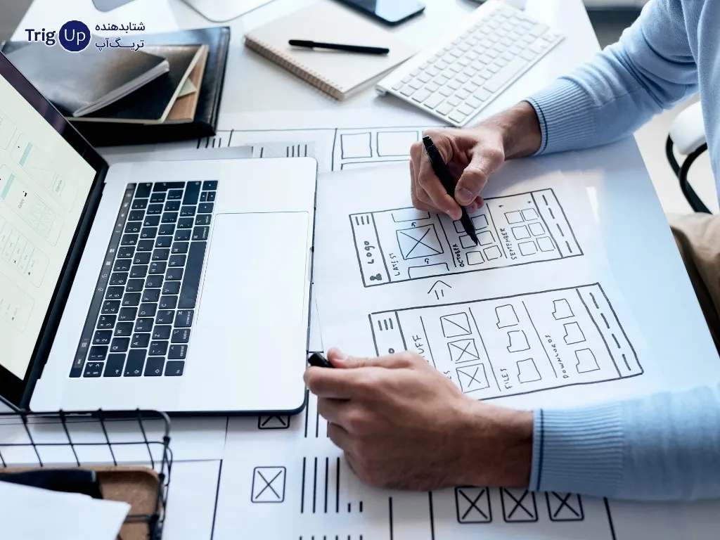 business plan design software