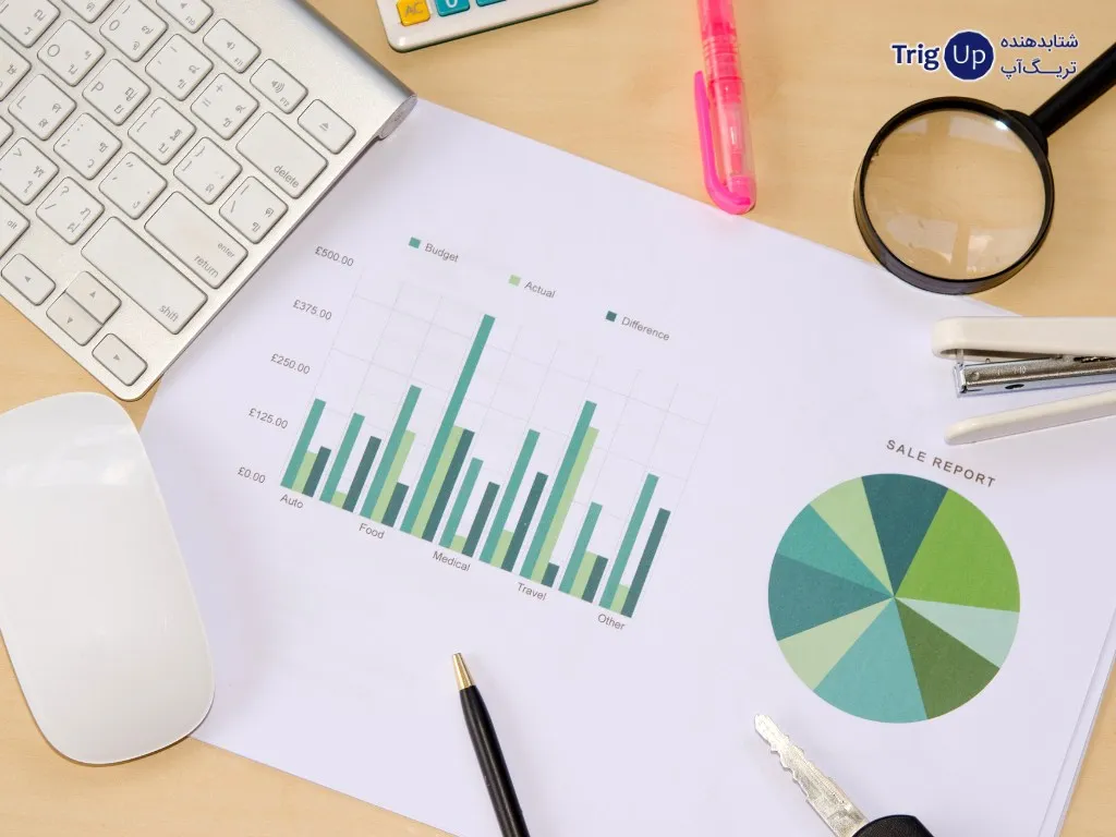data analysis and continuous improvement 