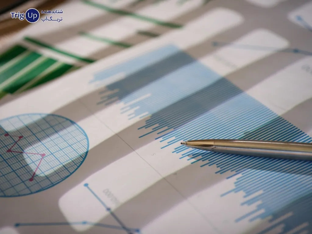 deep market analysis