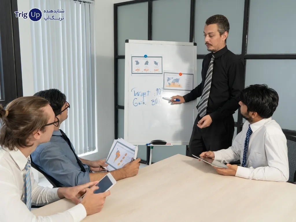 effective techniques for presenting an explanatory plan