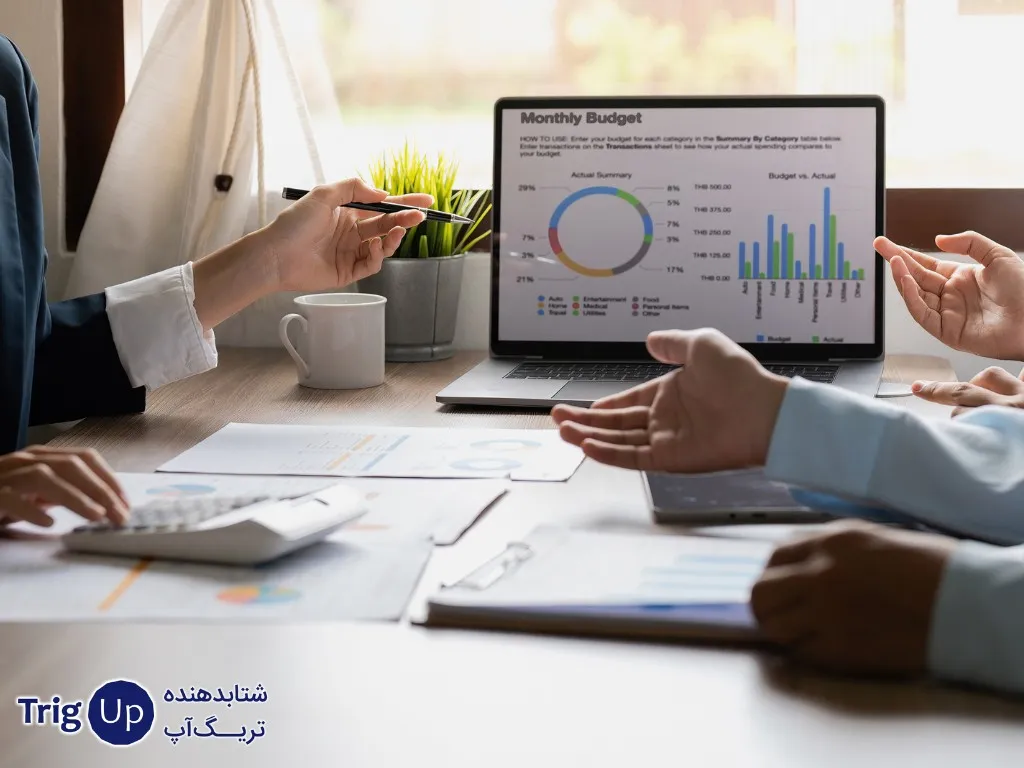 evaluation of the startup management