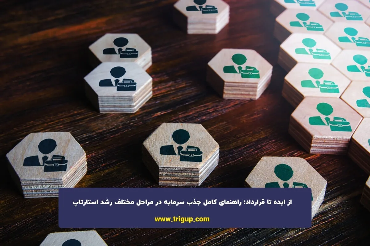 fundraising for startups