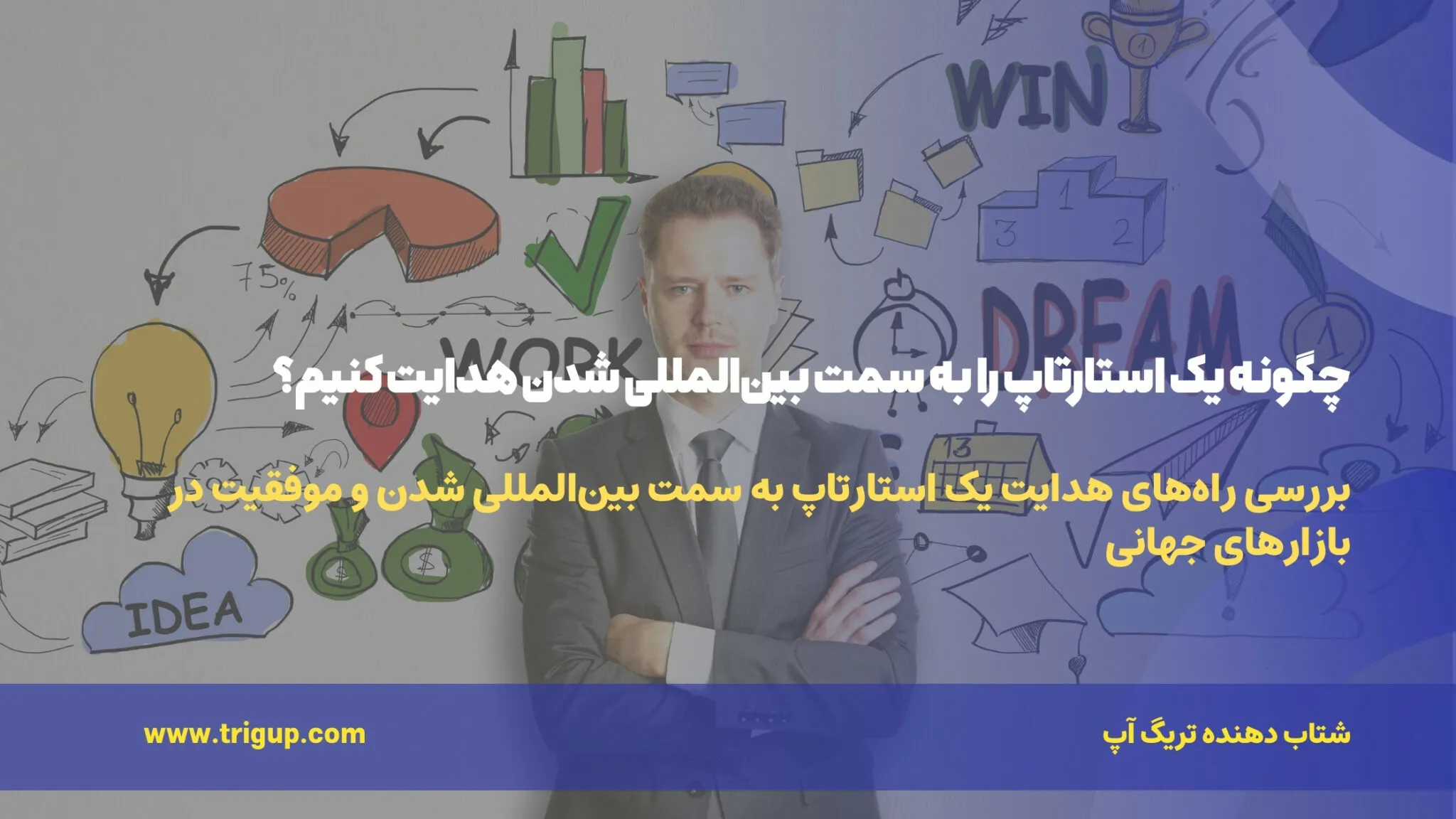 guiding startups towards internationalization
