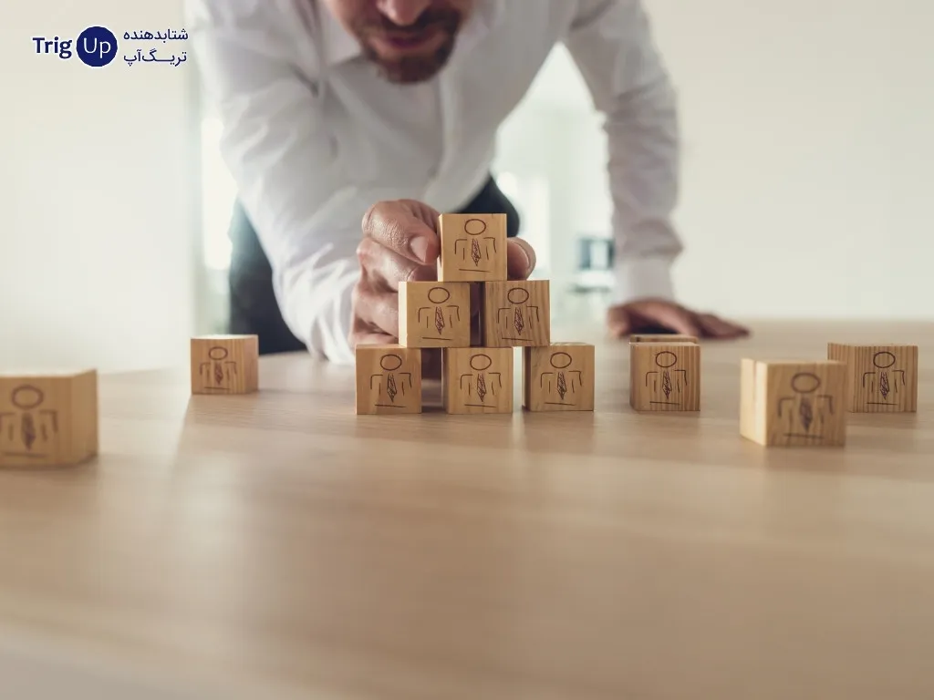 human resource management strategies