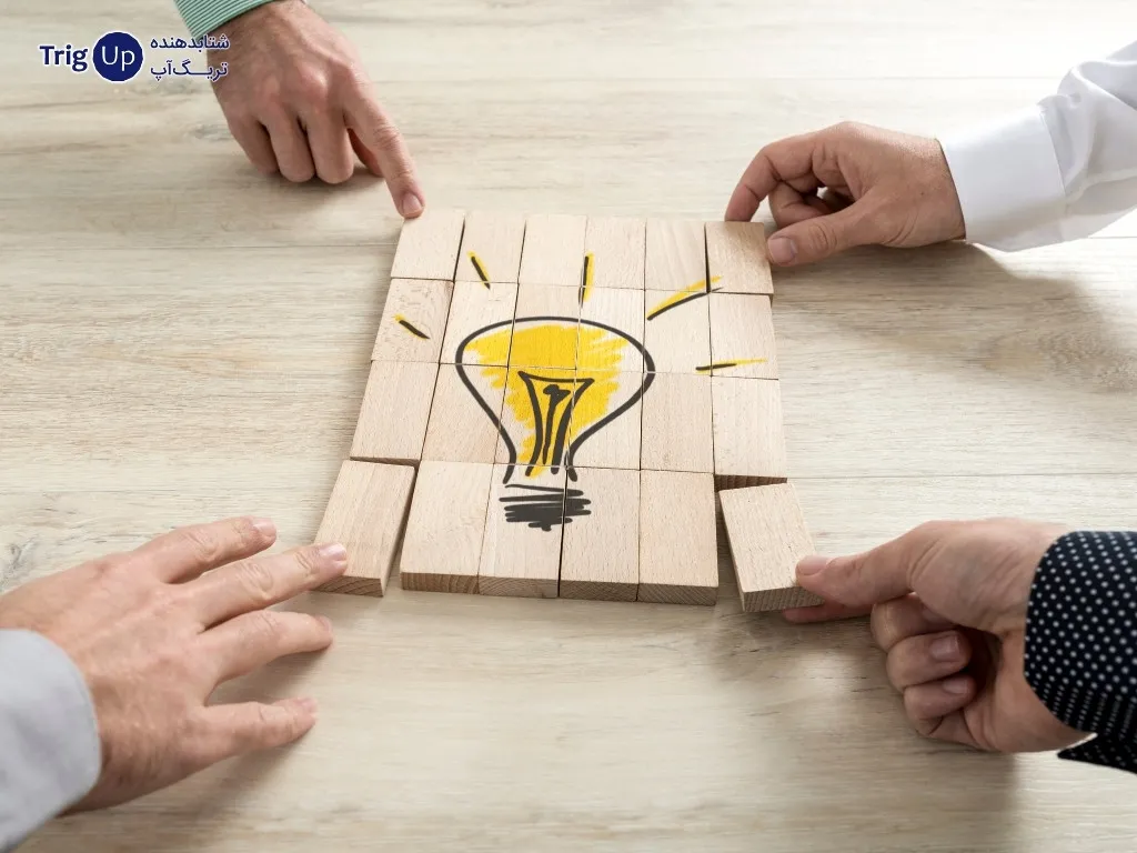innovation in business models
