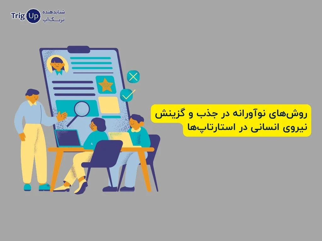 innovative methods in recruitment human resources