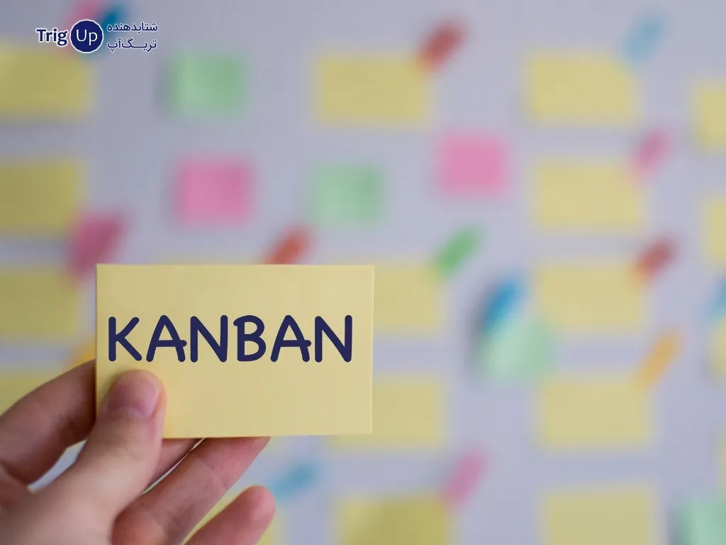 Kanban