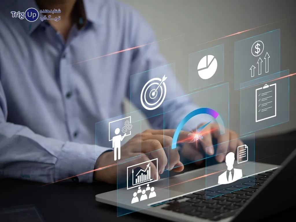 measuring and optimizing brand performance