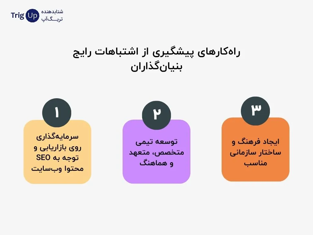 solutions to prevent common mistakes