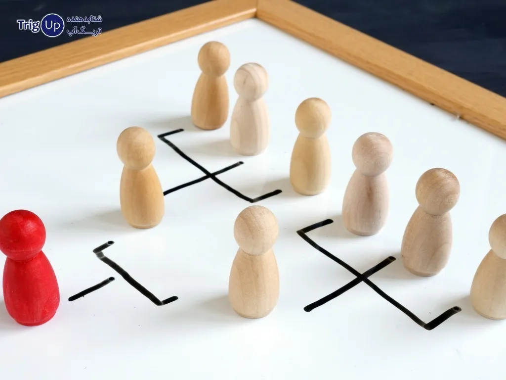 the impact of organizational culture