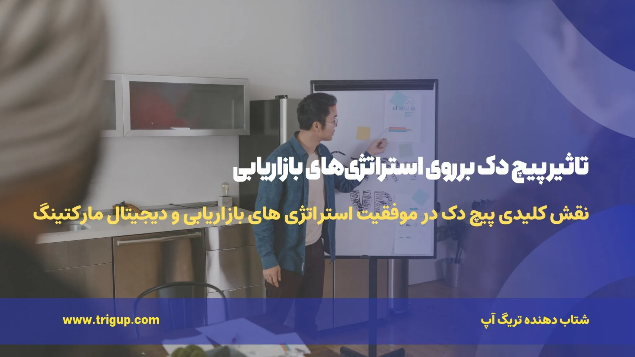 the influence of pitch deck on marketing strategies