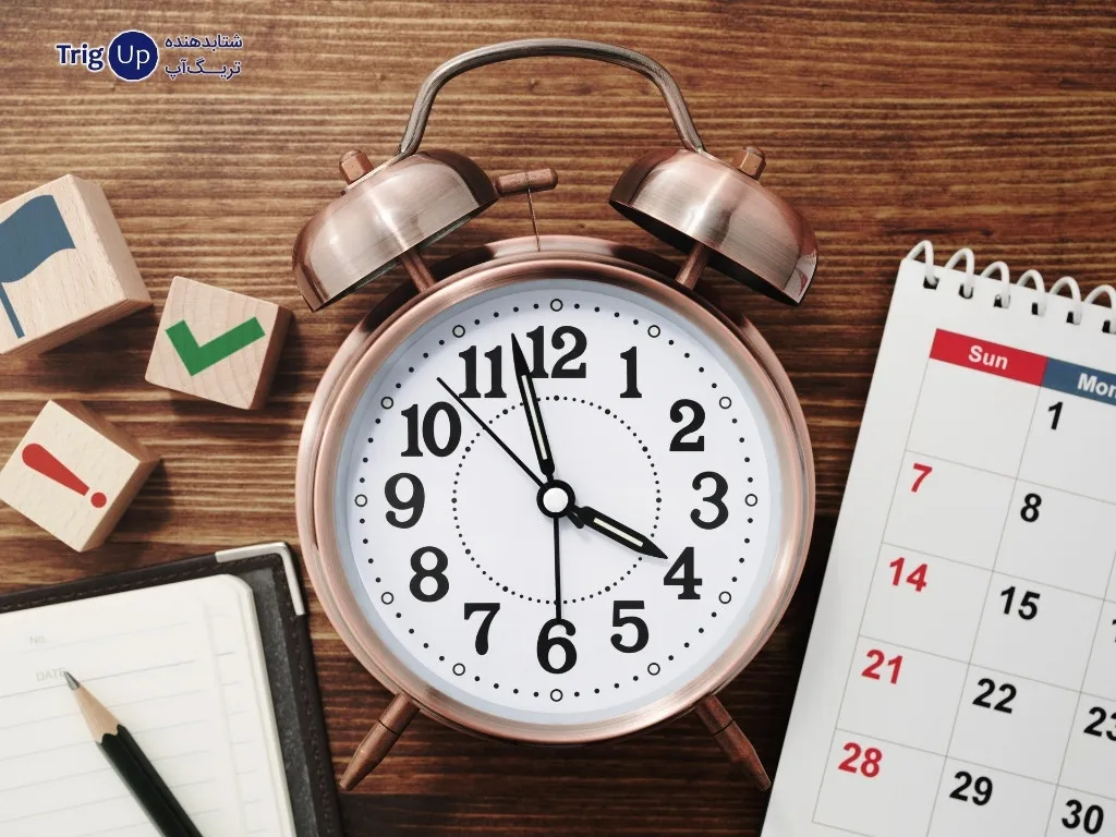 time management techniques