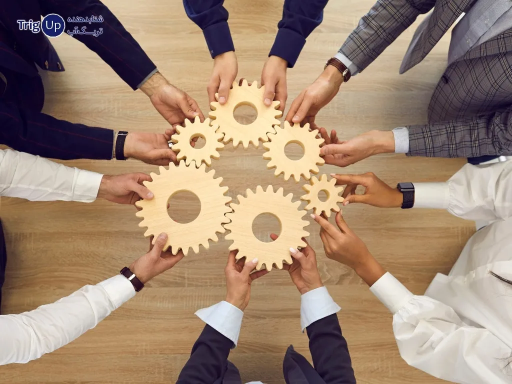 effective team building