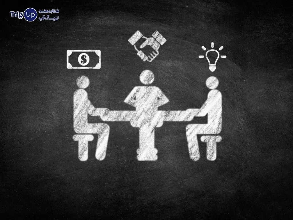importance of investor relations management