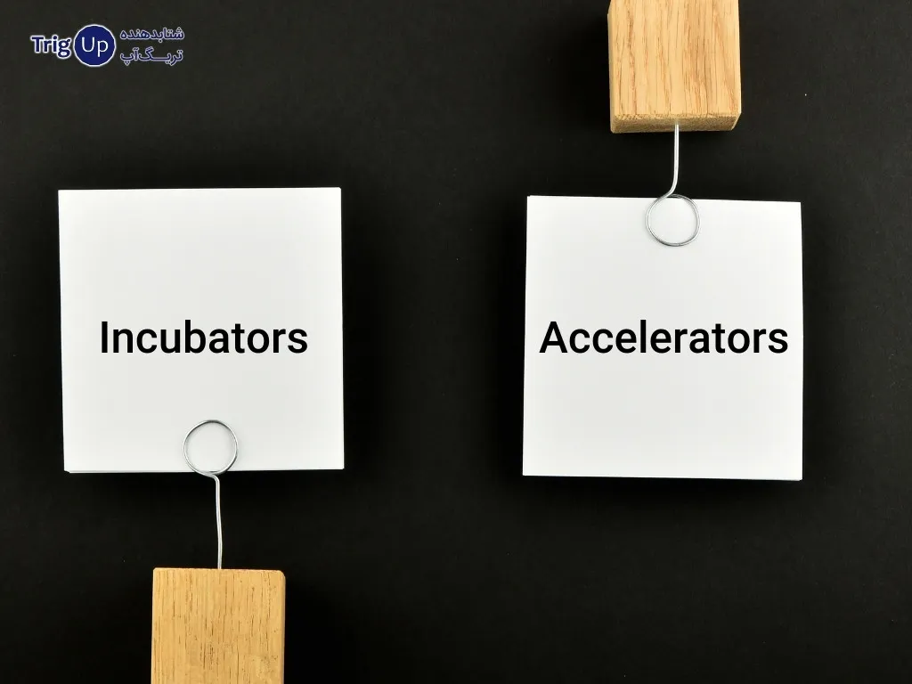 incubators and accelerators
