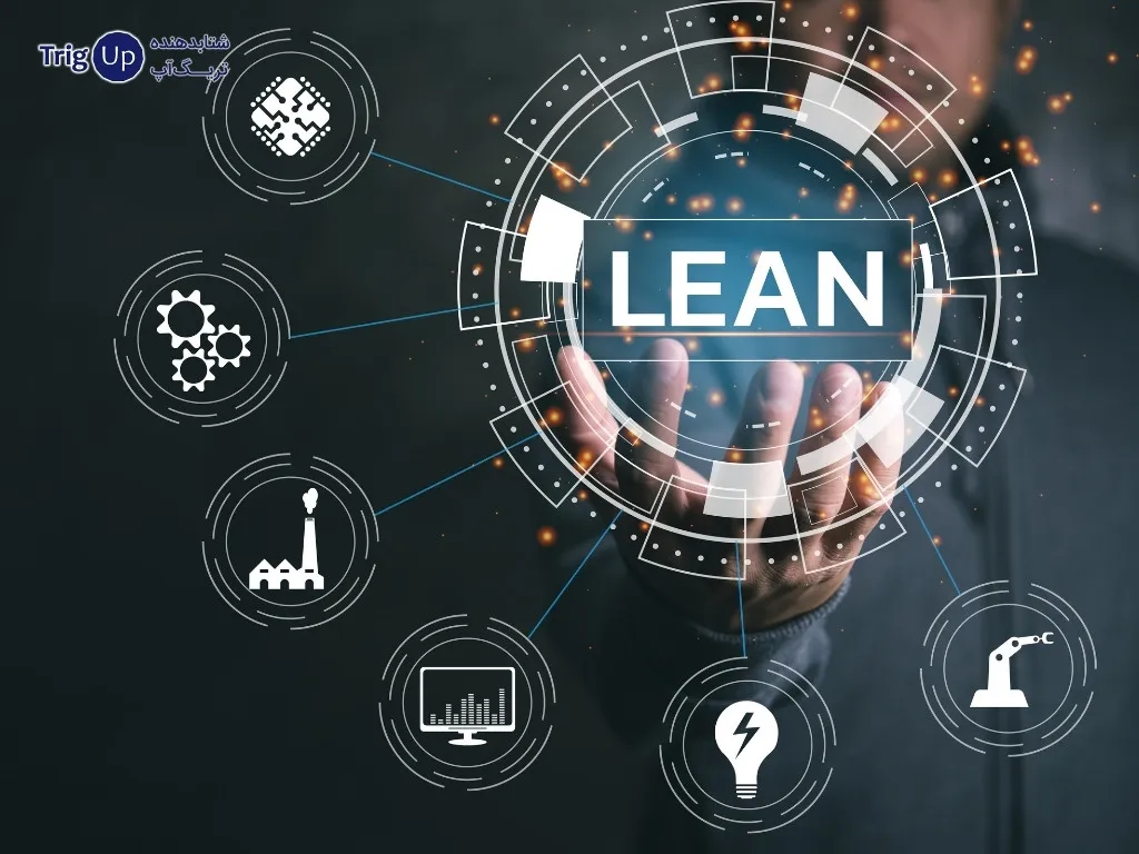 lean startups