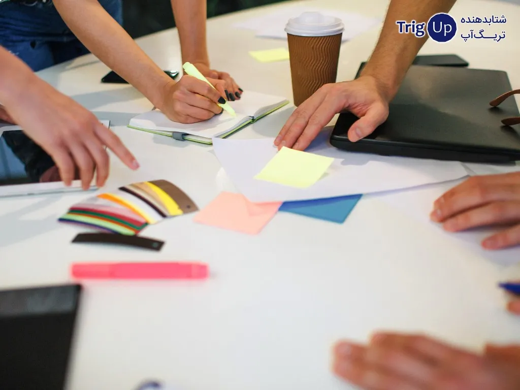 planning of a MVP