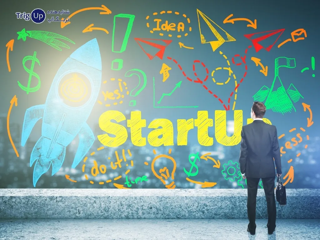 startup financing