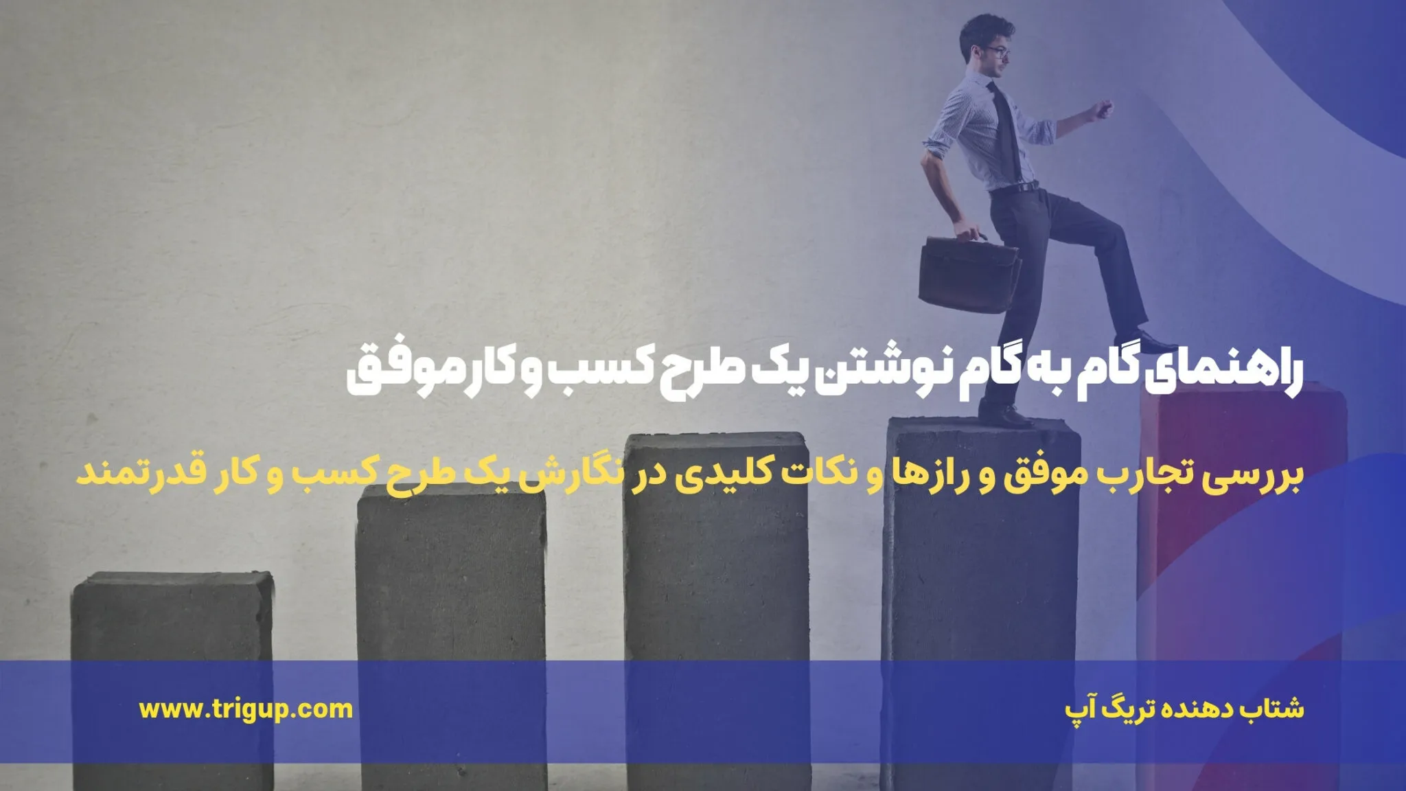 writing a successful business plan