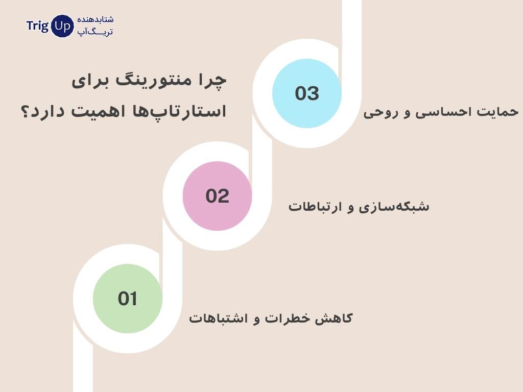 چرا منتورینگ برای استارتاپ‌ها اهمیت دارد؟